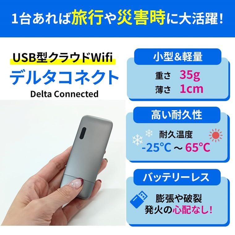 Amazon.co.jp: 【デルタコネクト】SIM不要 契約不要 月額0円 100GB付き